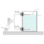 Sturdy Liquid Levels Sensors Liquid Environment Sensors Ideal for Industrial Engineers & Maintenance Personnel Long