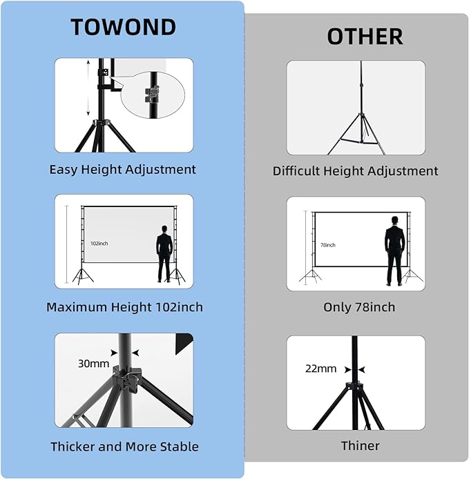 TOWOND Projector Screen and Stand, 120 inch Outdoor Projection Screen, Portable 16:9 4K HD Rear Front Movie Screen with Carry Bag Wrinkle-Free Design for Home Theater Backyard Cinema