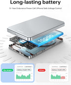 10,000mAh for MagSafe Power Bank Ultra Slim, Magnetic Wireless Charger with USB-C Cable, Fast Charging Portable Battery for iPhone 17/16/15/14/13/12 Series, All-Metal Design, Silver