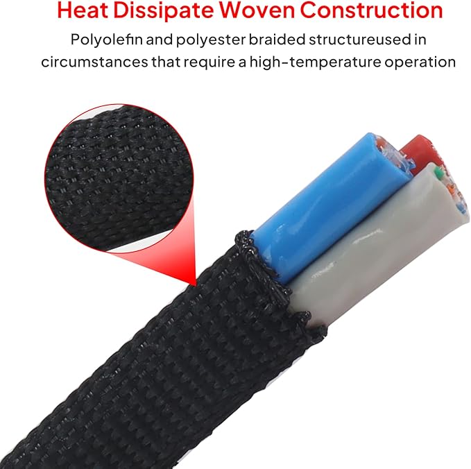 Sonoreboom 2 in 1 Heat Shrink Braided Sleeving Fabric Tubing-Ideal fit Irregular Shape Hose/Cable/Wire (3/4"(19mm), 22FT)