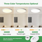 6PK 15.8 Inch LED Flush Mount Ceiling Light, 32W, 3480LM, 3000K/4000K/6000K CCT Selectable, Round Flat Panel Light Low Profile Ceiling Light Fitures for Hallway, Kitchen, Bedroom, Laundry Room, White