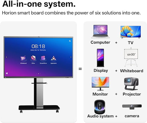 86 Inch 4K Smart Board - Google EDLA-Certified Interactive Whiteboard, 50-Point Touch, Wireless Casting - Digital Whiteboard for Classroom & Office & Home,300+ Free Apps (Board & Wall Mount Only)