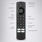 IDGPUW Replacement Remote Control for Fire Smart TV, Compatible with Insignia, Toshiba, Amazon Fire Smart TV