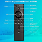 L5B83H Replacement Remote Control with Voice Function Fit for Amazon SecoundGen TVCube, TV Stick 1st Gen & SecondGen
