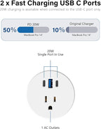 2.5 inch Power Grommet,20W USB-C Charging,1 Outlet with 2 USB C,1 USB Port,Furniture Flush Mount for Desktop,Recessed Power Strip,Workspace Essential Desk Outlet (White, 6 FT)