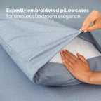 Full XL Bed Sheet Set - 4 Piece Extra Long Extended Full XL Sheets - Soft, Breathable & Cooling - Fits 8" to 16" Mattress with Deep Pockets - 54" x 80" - Wrinkle and Fade Resistant - Heathered Blue