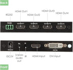 Video Wall Controller, 4K HD Display Seamless Splicing Processor with RS232, Input, 4 Way Audio Output 180° Rotate TV Wall Display 2x2 1x2 1x3 1x4 2x1 3x1 4x1 (US Plug)