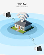 Hiseeu Security Cameras Wireless Outdoor, WiFi Pro 5G/2.4G Cameras for Home Security, Solar Powered, Motion Detection, 2-Way Talk, Color Night Vision, Compatible with Alexa, 64G SD Card Storage