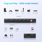 FERRISA 4x2 HDMI Matrix, 4K@60Hz 4 in 2 Out HDMI Switch Splitter with IR Remote, HDMI Matrix Switch + Optical + 3.5mm Audio Output, Support HDMI2.0, HDCP2.2, Auto Downscaler, 3D, Audio Extractor