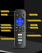 Replacement Remote Control for Roku TV – Compatible with TCL, Hisense, Onn, Philips Roku Smart TVs (Not for Roku Stick or Box)