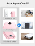 aonidi 20000mAh Ultra-Portable-Charger-Power-Bank PD20W with Built in Cables&AC Wall Plug,Fast Charging Cell Phone Charger Battery Pack,LED Display Travel Battery Bank for All iPhone,Samsung,Android