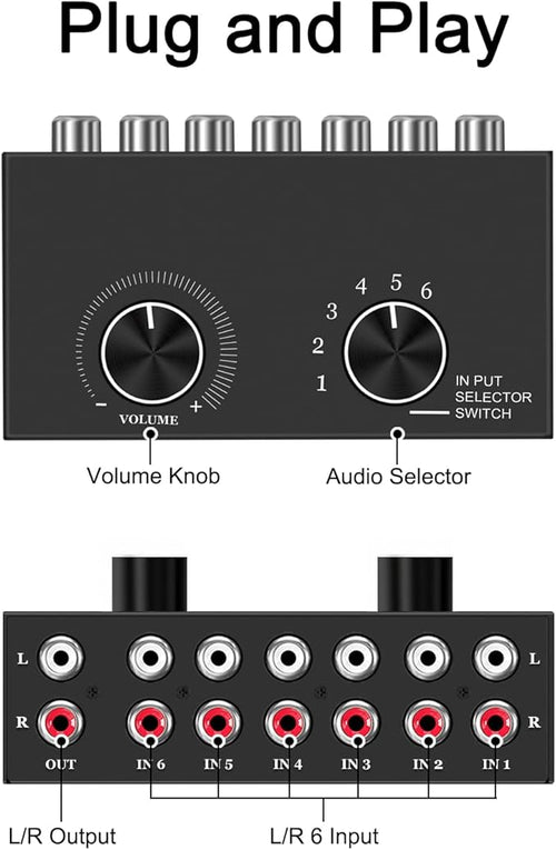 6-Way Audio Switcher, Right and Left Channel Stereo Audio Switcher, Plug & Play Compatible with TV, Blu -Ray Player, DVD Player, CD, Amplifier, Speaker (6 in-1 Out)