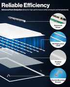 Sunco 24 Pack 2x4 LED Flat Panel Light Drop Ceiling Office Fixture, 7700 LM, Selectable Features, 40W/50W/60W, 4000K/5000K/6000K, Dimmable (0-10V), Dustproof ETL