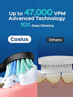 COSLUS Sonic Electric Toothbrush for Adults: 47000 VPM for Deep Cleaning & Whitening with Travel Case - 5 Modes for Sensitive Teeth & Braces, Wireless Charging, 6 Brush Heads for Family, Black (1PC)