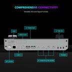 SPROLINK Neolive R5PRO Professional Live Streaming Switcher, 5.5-inch Screen, Dual 4K HDMI Input, Support AUX and PGM Output, Multi-Functional Video Mixer (NeoLIVE-R5PRO)