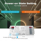 GLEDOPTO ZigBee3.0 LED Controller Pro Smart Home 5 in 1 RGBCCT RGBW RGB CCT WWCW Dimmer DC 12-48V 15A Max PWM Dimming Analog LED Strip Light Work with Hub Bridge Alexa Conbee etc (Hub Required)