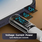 chenyang USB C Digital Display Adapter, USB 4.0 Type C Male to Female 40Gbps 8K@60Hz Data Transfer PD 240W Fast Charging Power Meter Tester Converter Adapter