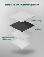 Topnaca 12 Pack Sound Proof Foam Panels for Walls Soundproofing Studio - Noise Reducing Soundproof MLV Barrier with Sound Dampening & Proofing, Noise Deadening Blocking & Cancelling Reduction