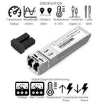 OPSTRAN 10GBASE-SR SFP+ Optical Transceiver Module Compatible with Palo Alto PAN-SFP-Plus-SR 10Gbps 850nm 300m DDM Duplex LC MMF 4 Pack