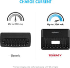 Tenergy TN477U 8-Bay Fast Charger for NiMH/NiCD AA AAA Rechargeable Batteries with 4pcs 2500mah AA and 4pcs 1000mah AAA Rechargeable Batteries