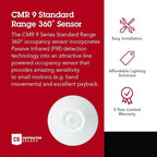 SensorSwitch Ceiling Motion Sensor, Passive Infrared PIR Occupancy Sensor, 360 Degrees Small Motion Detection, Indoor Use, Line Voltage, Standard Range