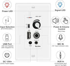 Herdio Bluetooth Wall Amplifier 4 Channels Volume Control Wall Plate USB/MIC/AUX(3.5mm) Inputs Connect 4 Speakers with 12V 3A Power Supply,HWA-16BT-4CH