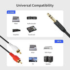 SiYear Gold-Plated 6.35mm 1/4 inch Male TRS Stereo Plug to 2 RCA Phono Male Audio Y Splitter Cable,Connector Wire Cord Plug (1.5M)