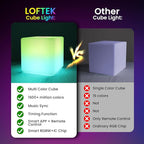 LOFTEK 12-inch Smart Cube Lights: RGBW 16 Million Colors Changing Floor Lamp with APP, Music Sync & Timer NightLights for Living Room Bedroom Game Atmosphere(Corded Electric)
