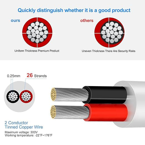 16 Gauge 2 Conductor Electrical Wire, 16.4FT Low Voltage 16/2 Tinned Copper Stranded 2 Wire Cable, 16 AWG White Flexible Extension Power Cord for Automotive, LED Lamp, Outdoor Landscape Lighting Etc
