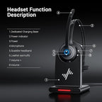JIAMQISHI Bluetooth Headset - Wireless Headset with Noise Cancelling Microphone, V5.2 Computer Headphones with USB Dongle, Charging Base & Mic Mute for Work/Call Center/PC/Laptop/Online Class/Zoom