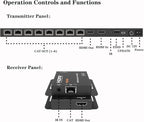 KEQINX 4K 1x8 HDMI Extender Splitter 70m/230ft HDMI Over Ethernet Splitter POC Satellite TV Splitters