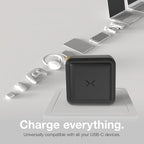 NOCO XGrid X100: 100W USB-C Charger – Dual Port GaN Power Adapter with PD 3.0, QC 4.0+, and PPS – Fast Charging with Smart Power Distribution – Foldable Wall Plug, UL Listed