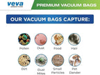 30 Pack Type Q/C 53292 HEPA Vacuum Bags for Kenmore Canister Vacuum Cleaners 5055, 50558, 53291, 53292, Series 600, 400, 200