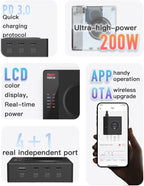 Power 200H 200W USB Charger Station with Wireless PD3.0 5-Port Fast Charging Multiport Charger with Display for Cell Phone, iPad, Laptops, AirPods and More