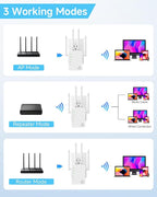 WiFi Extender,Dual Band (5GHz + 2.4GHz) WiFi Booster for Home, Covers Up to 12,880 Sq.Ft and 105 Devices, WiFi Repeater with Ethernet Port, Quick Link,3-Min Easy Setup