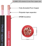 Shirbly 2 Gauge Battery Cable, 5FT Red + 5FT Black 2 AWG Pure Copper Wire Welding Cable, for Automotive, Battery, Solar and Generator, Standard USA OFC Wire