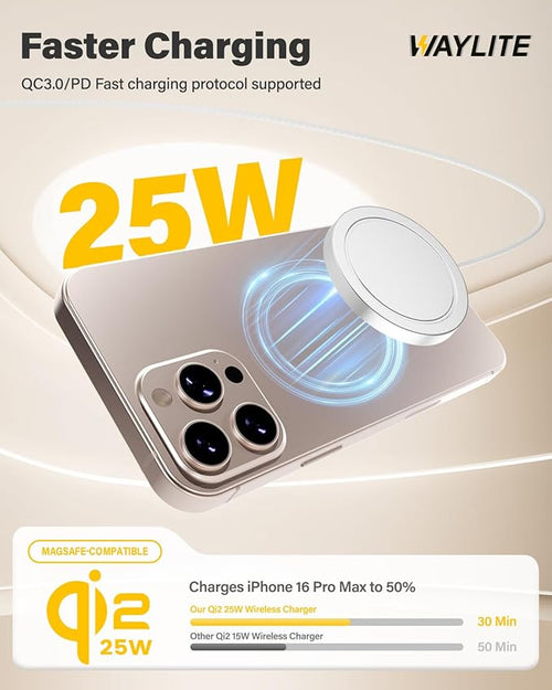 25W Magnetic Wireless Charger for iPhone 17/16, Qi2 Fast Charging Pad for iPhone 17/16/15/14/13/12 Series for AirPods, Strong Magnet, Ultra-Thin & Portable Charger Mat for Desk & Bedside, 2Pack