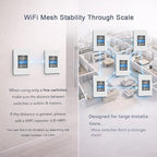LANBON Smart Light Switch,1/2/3 Gang,3 Way for Whole House, LCD Magic Panel by WiFi Mesh Never be Offline, 2.4G Wi-Fi Smart Switch Compatible with Alexa&Google Home, Neutral Wire Required,L8-HS-White