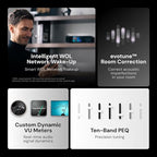 Eversolo T8 Music Streamer Transport with Remote | Dual Femtosecond Clocks, Fully Electrical Isolation Output & Stream Tidal, Qobuz and More | IIS, Coaxial, AES/EBU, USB Audio, and Optical Output