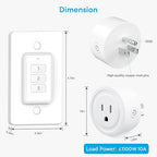 LoraTap 656ft Wireless Wall-Switch: Remote Control Outlet 3 Pack — Lights & Small Appliances — No Wiring —1 Remote for 3 Plugs