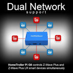 HomeSeer HomeTroller Pi G8 Smart Home Hub, 800 Series Long Range Radio, Compatible with Z-Wave, Zigbee, Tuya, HUE, Nest, Ecobee and Much More, Locally Managed Automations