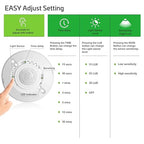 RAYZEEK 12V 24V Low Voltage Ceiling Sensor Pir Occupancy Motion Detector, 360 Degree Field of View High Sensitive Motion Sensor,10A,Commercial/Residential,Up to 1600 sq.ft,PC Fireproof