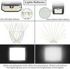 Aootek Solar Outdoor Motion Sensor Lights 2500Lm Solar Panel to 15.3 in² and 3 Modes(Security/Permanent On All Night/Smart Brightness Control) with IP65 Waterproof with Wide Angle(4pack)