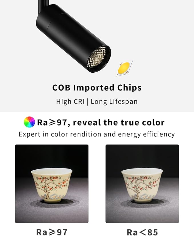 Gpaillumic Zoomable LED Ceiling Spotlight Fixture, Flush Mount Adjustable Spotlight, Indoor Bright Accent Monopoint Fixture for Living Room Bedroom Loft Cafe Bar