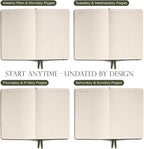 Anecdote 2026-2027 Planner: A Monthly, Weekly & Daily Planner with Calendar | 8.5" x 5.2" | Hardcover To-Do List Organizer, Planning Your Success, Start Anytime, Achieve Productivity Goals (Dutch Blue)