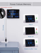 11.5" Large Display Digital Calendar Clock for Seniors, Digital Clock with Date and Day of Week for Elderly, 3 Alarms, 5 Dimmer, Temperature, Alarm Clock for Bedroom Living Room