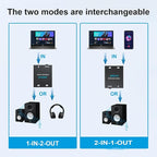 Audio Switch 3.5mm Bi-Direction Switch, Stereo Audio Switcher 2 in 1/1 in 2 Out, Audio Switch Selector for Phone Speakers Headhphone (Black)