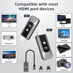 SUNMEG Wireless HDMI Transmitter and Receiver 4K Decode 1080P Output Plug & Play 2.4G/5G Wireless HDMI Extender Kit Portable for Streaming Video and Audio to Monitor from Laptop/PC/Projector