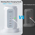 AiJoy Flat Plug Power Strip Tower 9 Outlets and 5 USB Ports (2 USB-C), 1200J Surge Protection, 6.5ft 1625W Extension Cord Charging Station for Home Office Supplies, Dorm Room Essentials