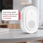 CallToU Wireless Caregiver Pager Call Button with USB Caregiver Pager, Medical Nurse Alert System Alarm and Panic Button 600+ Feet for Elderly Monitoring, Alert Button for Seniors at Home (CC06W 1-1)